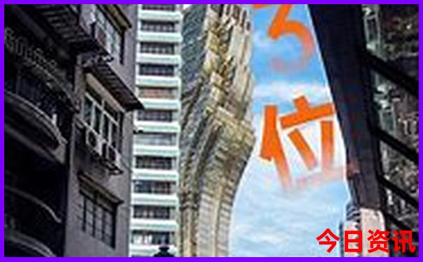 昆明市区景点大全排名榜