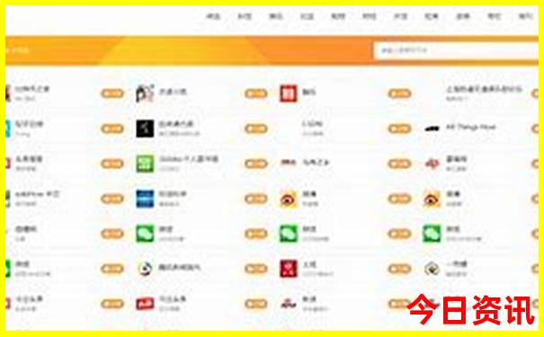 成都市区景点分布图