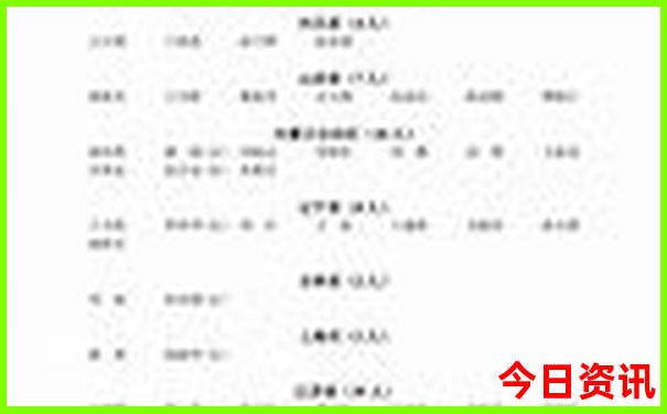 7月四川旅游最佳地方