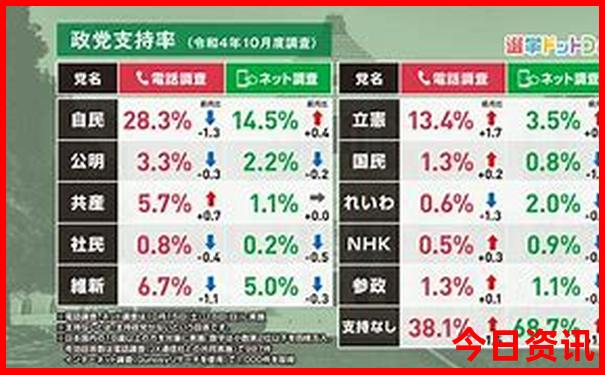 马来西亚旅游7天多少钱
